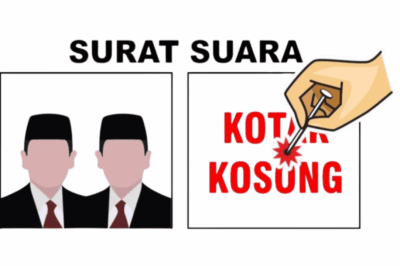 Koordinator Kotak Kosong Brebes Selatan: Kritik Penggunaan Anggaran Milyaran dalam Pilkada dengan 1 Paslon